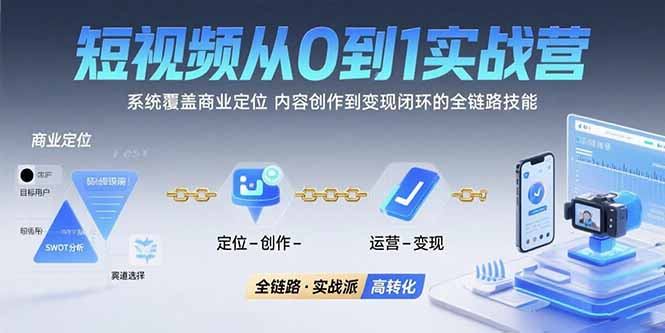 短视频从0到1的实战营：系统覆盖商业定位,内容创作到变现闭环的全链路技能-财仔梦想资源网
