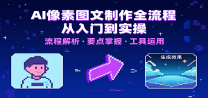AI像素图文制作全流程:内容要点、文案选择及所用工具,助你快速入局-财仔梦想资源网