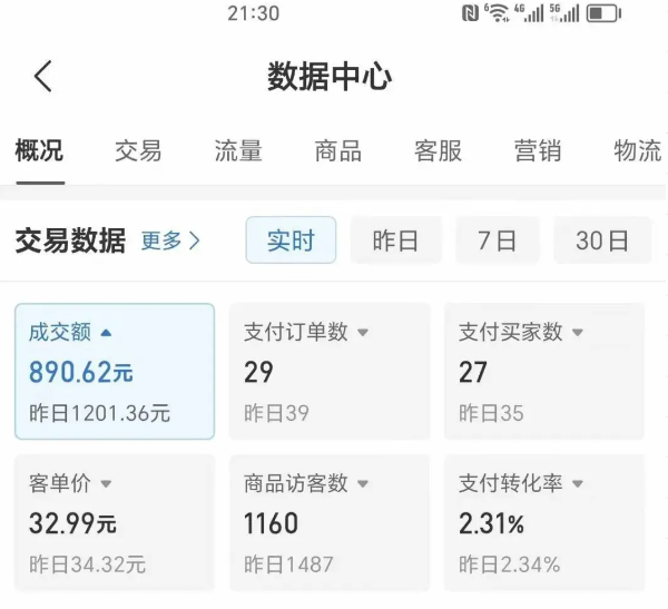 2025版多多冷门虚拟U盘项目玩法，单店铺月变现1w+，稳赚不赔！-财仔梦想资源网