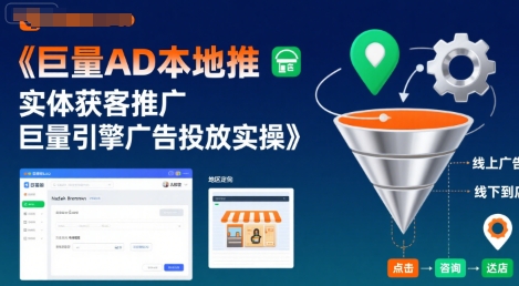 巨量AD本地推实体获客推广，巨量引擎广告投放实操-财仔梦想资源网