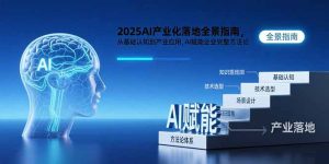 2025AI产业化落地全景指南，从基础认知到产业应用，AI赋能企业完整方法论-财仔梦想资源网