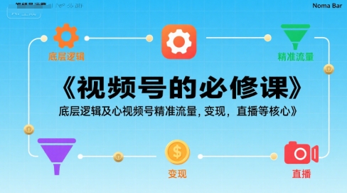 视频号的必修课，视频号的底层逻辑及核心视频号精准流量，变现，直播等核心-财仔梦想资源网