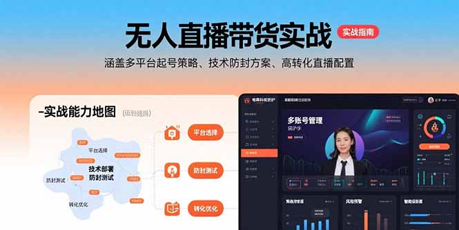 无人直播带货实战，涵盖多平台起号策略、技术防封方案、高转化直播配置-财仔梦想资源网