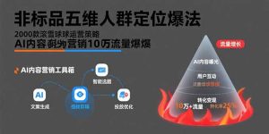 非标品五维人群定位法，2000款滚雪球运营策略，AI内容营销10万流量引爆-财仔梦想资源网