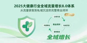 2025大健康行业全域流量增长8.0体系，从流量获取到私域沉淀的完整商业闭环-财仔梦想资源网