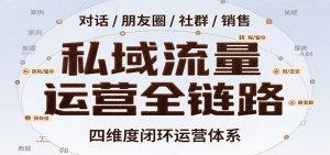 私域流量运营全链路，开场对话设计、朋友圈运营、社群管理、一对一销售SOP-财仔梦想资源网