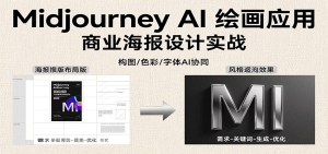 MidjourneyAI绘画应用，关键词指令解析、漫画头像制作、海报设计、3D人物生成等-财仔梦想资源网