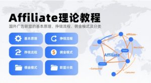 Affiliate理论教程，国外广告联盟的基本原理、挣钱流程、佣金模式及分类-财仔梦想资源网