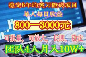 稳定8年的美刀搬砖项目，单人每日收益800—3000.团队4人月入10W+.可线下-财仔梦想资源网