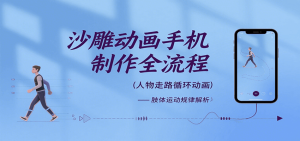 沙雕动画手机制作全流程，关键帧动画、走路、表情变换、场景反向移动、车内人物添加等-财仔梦想资源网