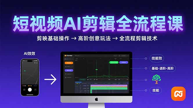 短视频AI剪辑技能，从剪映基础操作到高阶创意玩法，全流程剪辑技术-财仔梦想资源网