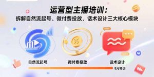 运营型主播培训：拆解自然流起号、微付费投放、话术设计三大核心模块-8月-财仔梦想资源网