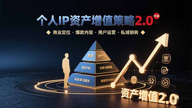 个人IP资产增值策略2.0拆解商业定位/爆款内容/用户运营/私域销转四大模块-财仔梦想资源网
