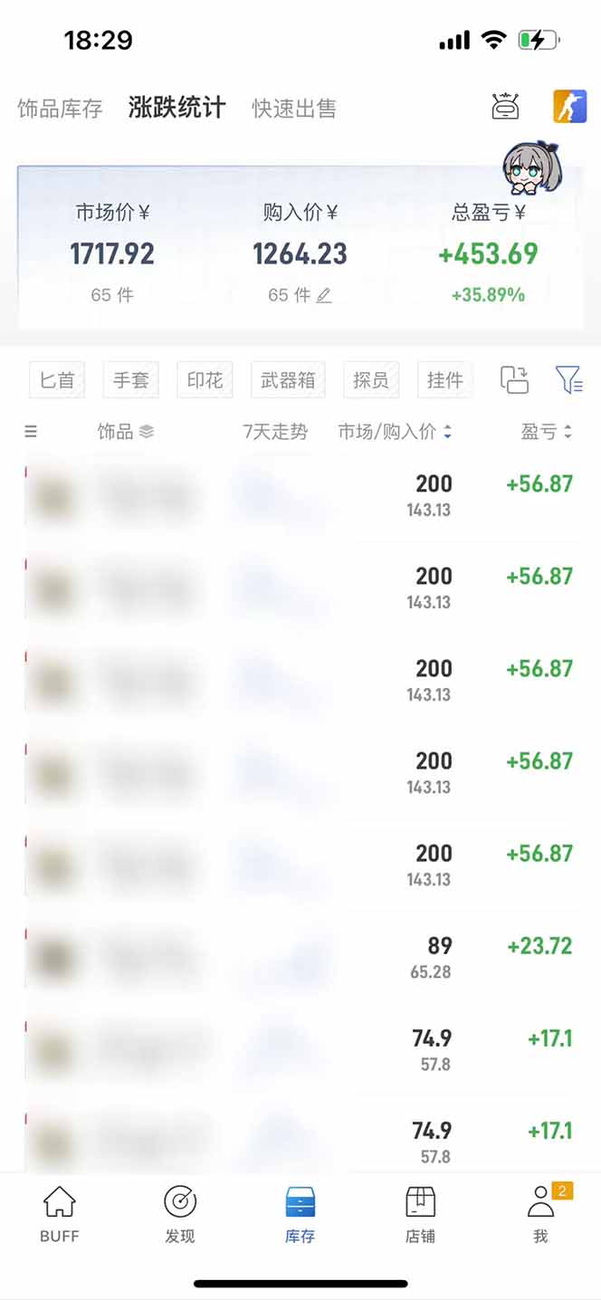 图片[2]-2025网易buff搬砖，一周操作2小时，收入1600+-财仔梦想资源网