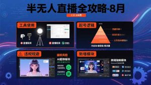半无人直播全攻略-8月：工具使用+起号逻辑+违规规避,新增AI超体与跨境模块-财仔梦想资源网