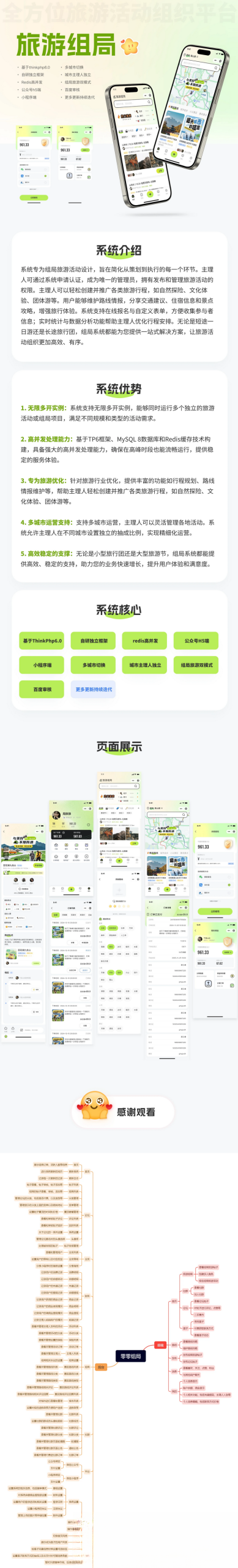 组局付费进群论坛社群旅游搭子系统小程序【单前端代码】适合二开-财仔梦想资源网
