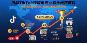 拆解TikTok跨境电商业态全链路课程：从亏损到月销2000万GMV的实战方法论-财仔梦想资源网