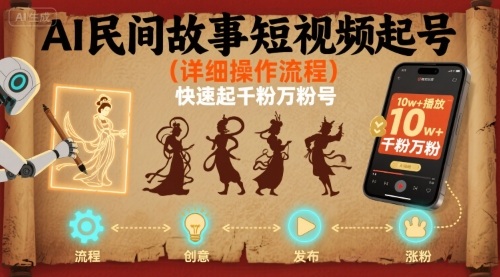 AI民间故事短视频起号，详细操作流程，快速起千粉万粉号-财仔梦想资源网