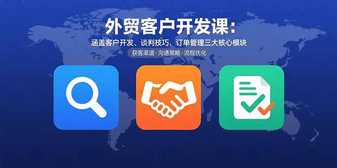 外贸客户开发课：涵盖客户开发、谈判技巧、订单管理三大核心模块-财仔梦想资源网