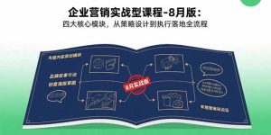 企业营销实战型课程-8月版:四大核心模块,从策略设计到执行落地全流程-财仔梦想资源网