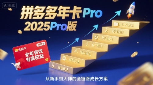 拼多多年卡2025Pro版，五大板块从认知到基础、从推广到活动、从活动到玩法-财仔梦想资源网