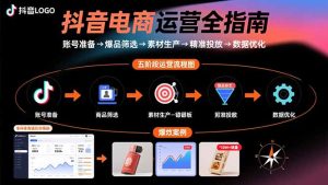 抖音电商运营全指南:账号准备→爆品筛选→素材生产→精准投放→数据优化-财仔梦想资源网