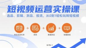 短视频运营实操课，选品、剪辑、测品、投流，从0到1轻松玩转短视频-财仔梦想资源网