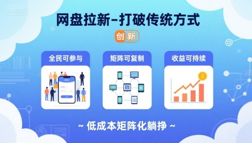 网盘拉新-打破传统方式，低成本矩阵化躺挣，全民可参与、矩阵可复制、收益可持续【揭秘】-财仔梦想资源网