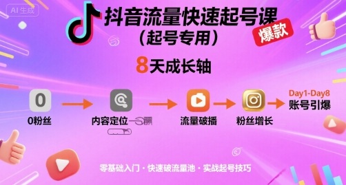 抖音流量快速起号课(起号专用)，8天带你做爆自己的账号-财仔梦想资源网