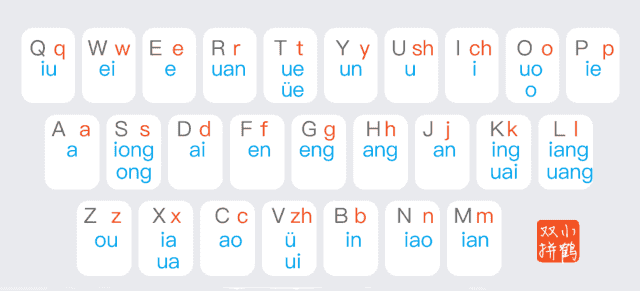 小鹤音形-小鹤双拼输入法v10.13.7.2508最新版-财仔梦想资源网