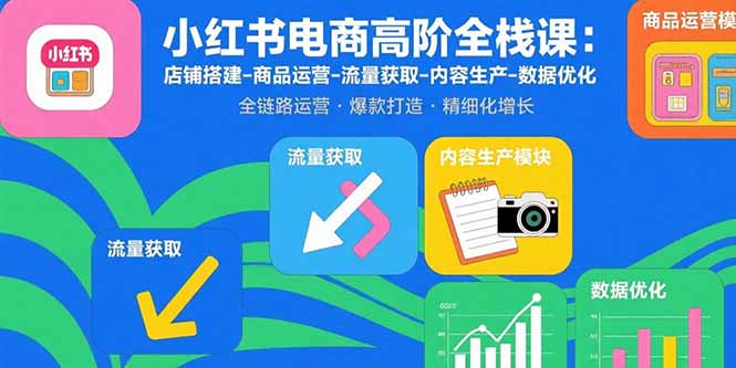 小红书电商高阶全栈课：店铺搭建-商品运营-流量获取-内容生产-数据优化-财仔梦想资源网