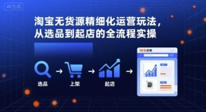 淘宝无货源精细化运营玩法，从选品到起店的全流程实操-财仔梦想资源网