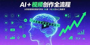 AI+短视频创作全流程：从创意策划到账号增长，96节课(含26项AI工具教学-财仔梦想资源网