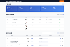 每日密码特勤处制造改枪码分享-财仔梦想资源网