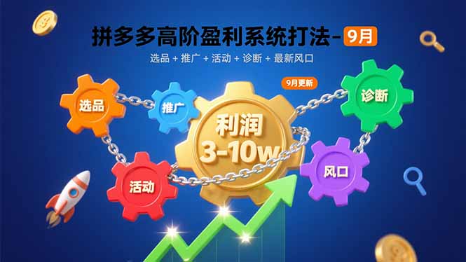 拼多多高阶盈利系统打法-9月：选品+推广+活动+诊断+最新风口，月利润3-10w-财仔梦想资源网
