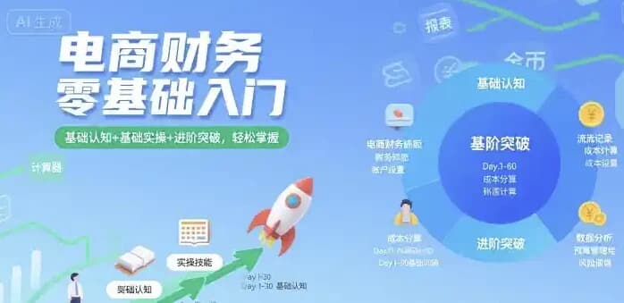 电商财务零基础入门教程，认知+实操+进阶全覆盖-财仔梦想资源网