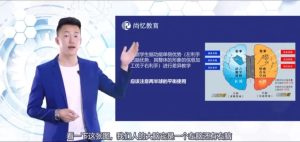 世界记忆大师考证班，3个月带你成就最强大脑（视频教学）-财仔梦想资源网