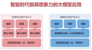 LLM应用开发平台特训营（17周）-财仔梦想资源网