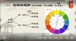 仙扑门《色彩风水》风水必学-财仔梦想资源网