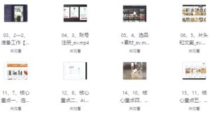 快手AI数字人短视频带货【自动化+全域化】-财仔梦想资源网