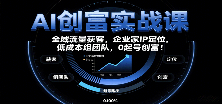 AI创富实战课：企业家IP定位，全域流量获客，低成本组团队，0起号创富！-财仔梦想资源网
