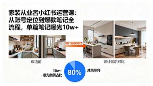 家装从业者小红书运营课：从账号定位到爆款笔记全流程，单篇笔记曝光10w+-财仔梦想资源网