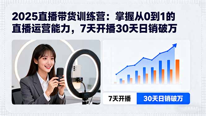 2025直播带货训练营：掌握从0到1的直播运营能力，7天开播30天日销破万-财仔梦想资源网