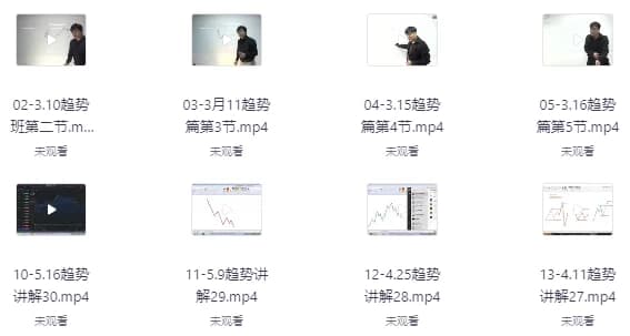 赵心纯《趋势班课程讲解》-财仔梦想资源网