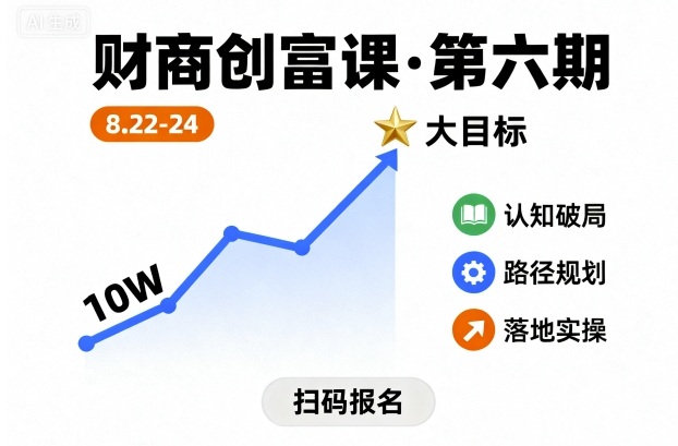 财商创富课第六期8月22-24号，如何从10W起步，一步步实现大目标-财仔梦想资源网