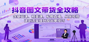 抖音图文带货全攻略：含基础课、精英课，私教直播，从账号搭建到流量提升及出单技巧-财仔梦想资源网