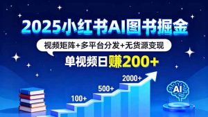2025小红书AI图书掘金，视频矩阵+多平台分发+无货源变现，单视频日赚200+-财仔梦想资源网