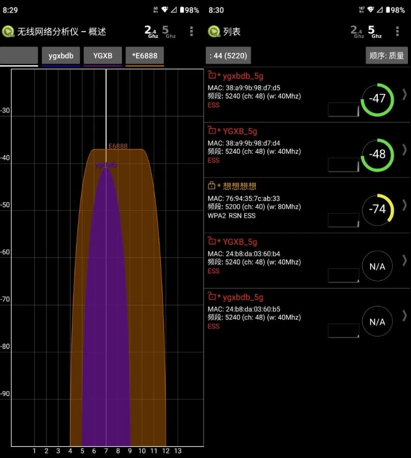 无线网络分析仪v8.01Paid高级版-财仔梦想资源网