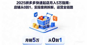 2025拼多多快速起店月入5万指南：店铺从0到1，实操案例拆解，运营全链路-财仔梦想资源网
