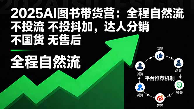 2025AI图书带货营：全程自然流不投流不投抖加，达人分销不国货无售后-财仔梦想资源网